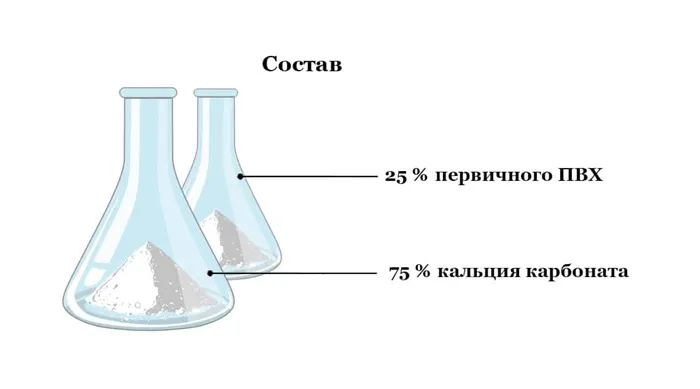 primer-primeneniya-vinilovogo-laminata-v-dome.jpg