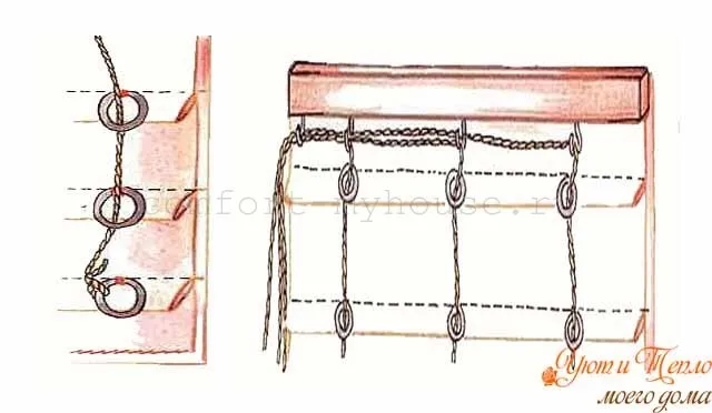 Схема продевания шнура