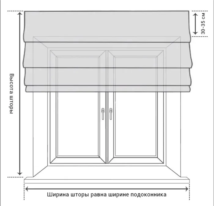 Классическая римская штора