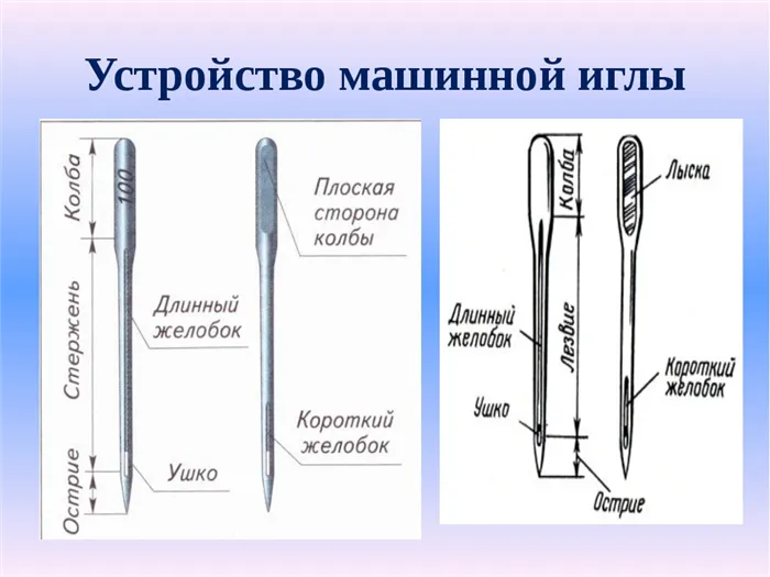 Маркировка игл для швейной машинки