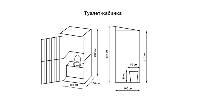 Как оборудовать дачный туалет с выгребной ямой без запаха: все доступные способы