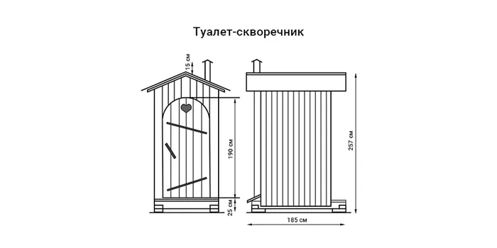 Как оборудовать дачный туалет с выгребной ямой без запаха: все доступные способы