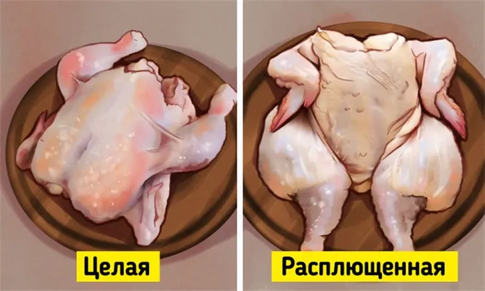 Свинина – самое простое в приготовлении мясо