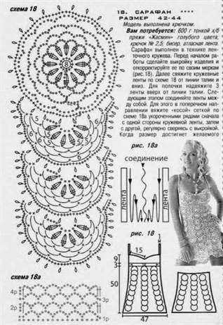 Как сшить сарафан своими руками — выкройки и как обойтись без них, советы по выбору ткани