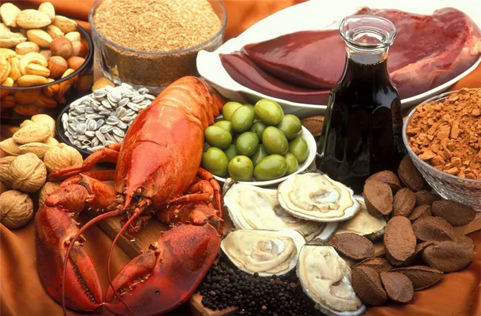 Продукты повышающие потенцию