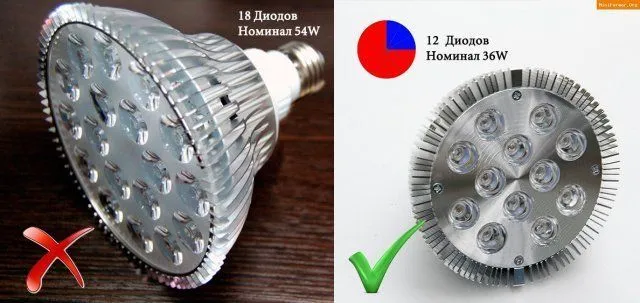 Номинальная мощность