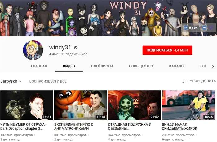 Кто по знаку зодиака windy31