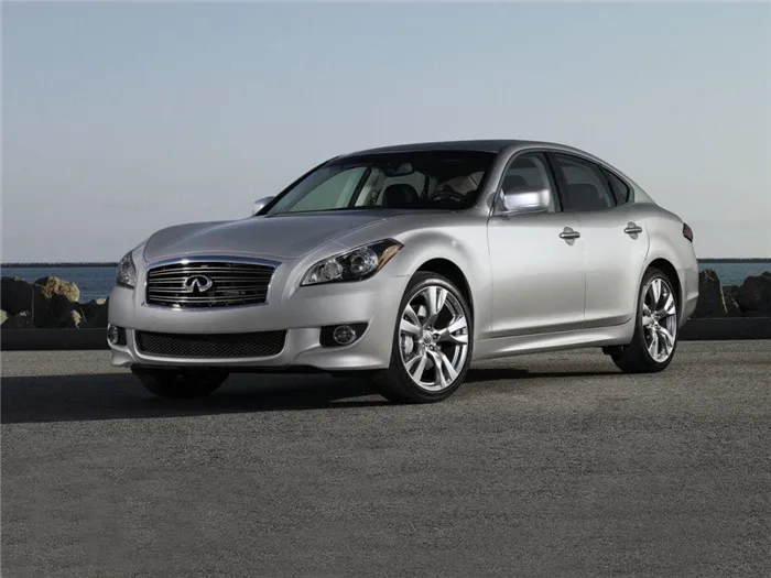 Infiniti M